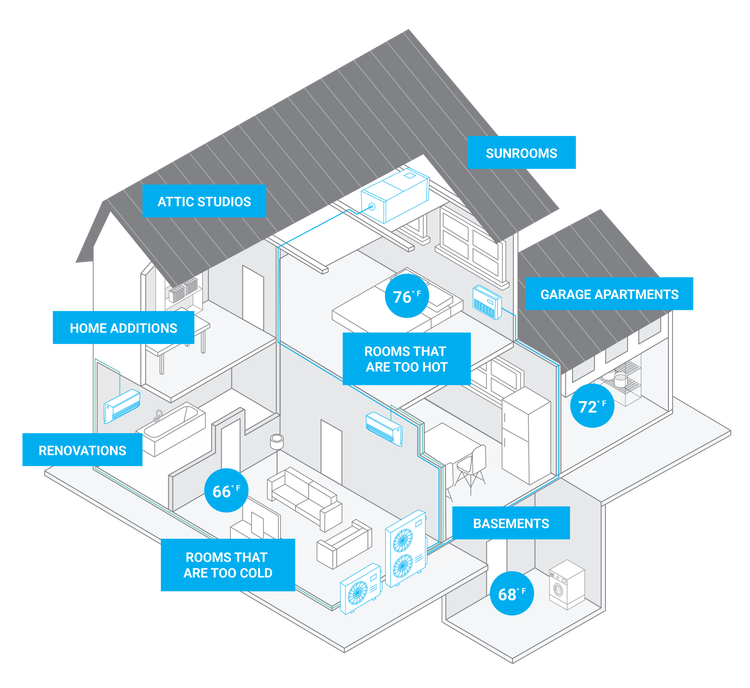 House-Graphic_07192024_KR