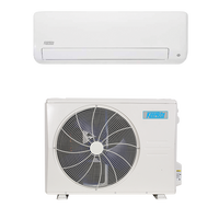 ductless