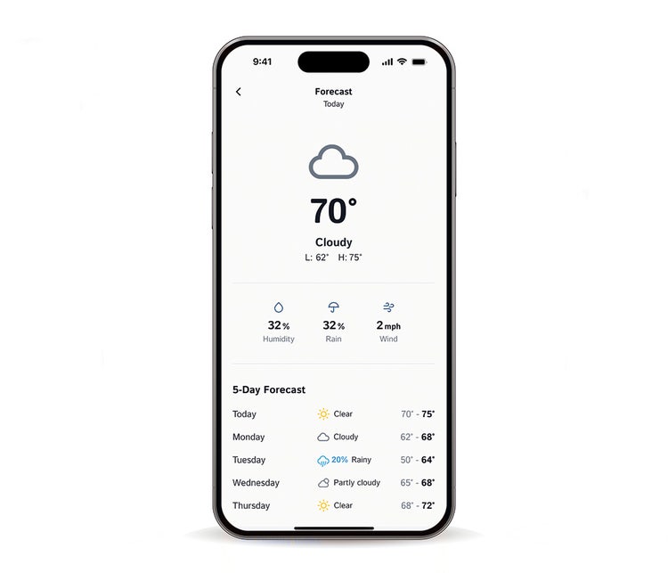 mobile-phone-showing-smarthome-app-weather-forecast